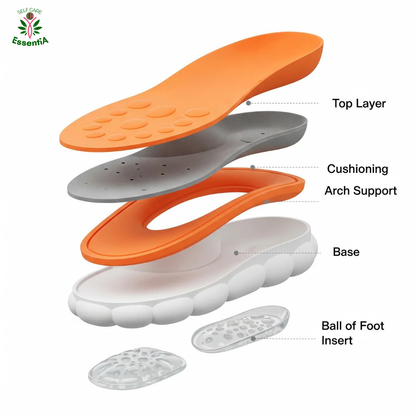 Orthopedic Insoles