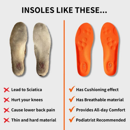 Orthopedic Insoles