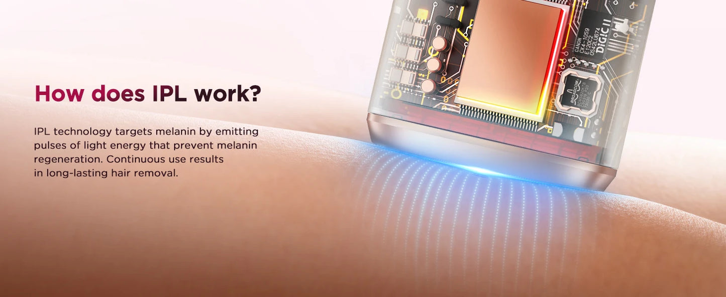 Laser Epilator IPL Hair Removal