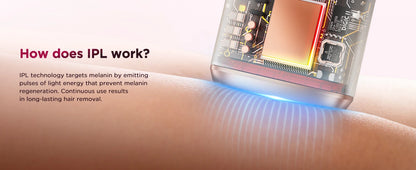 Laser Epilator IPL Hair Removal