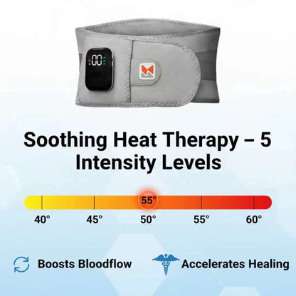 Recovery Therapy Support Belt