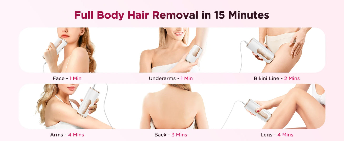 Laser Epilator IPL Hair Removal