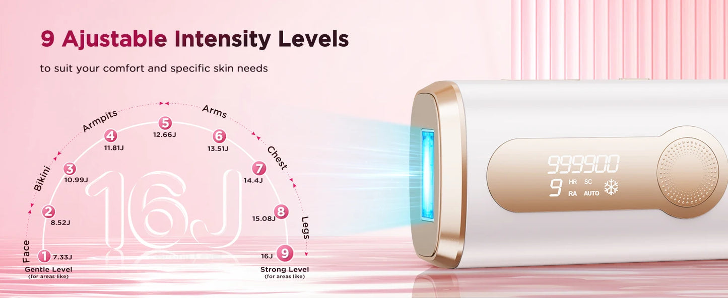 Laser Epilator IPL Hair Removal