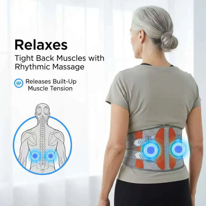 Recovery Therapy Support Belt