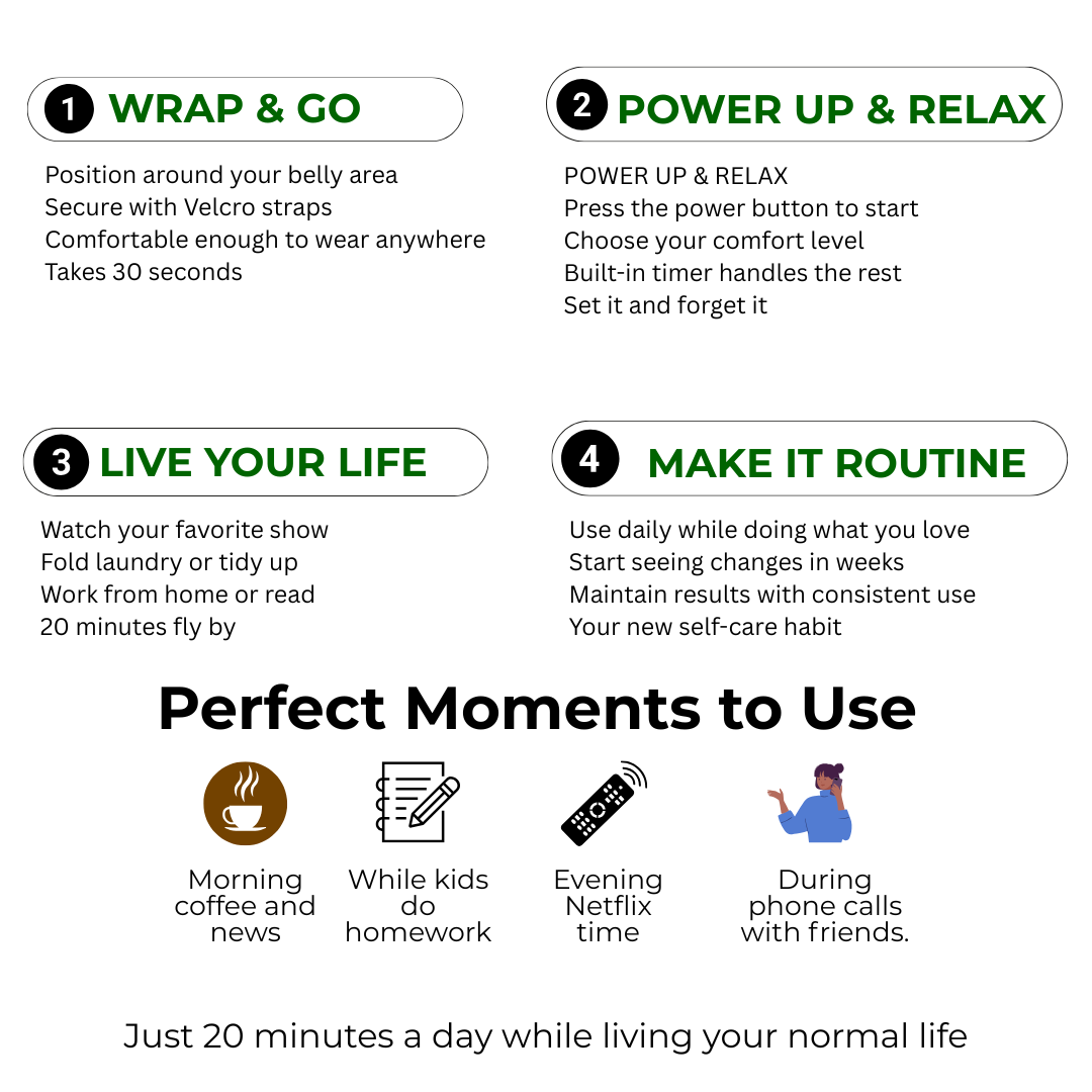 Red Light Therapy Wrap