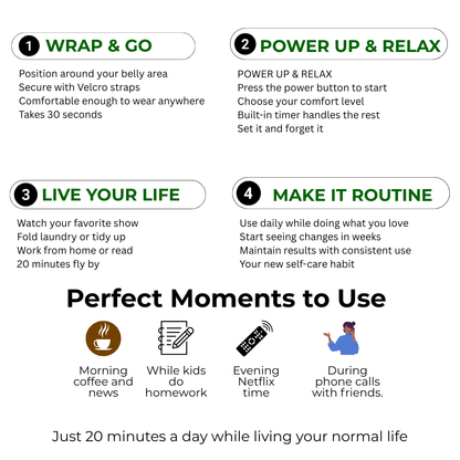 Red Light Therapy Wrap